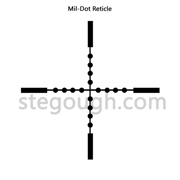 Mil-dot Reticule