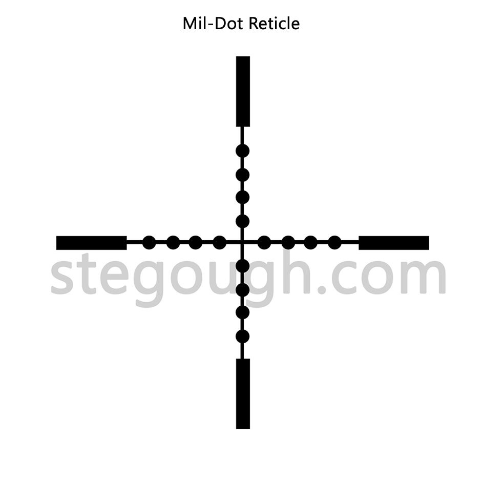 Mil-dot Reticule