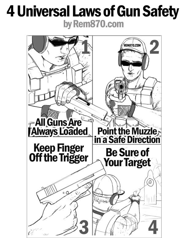 4 Gun Safety Rules