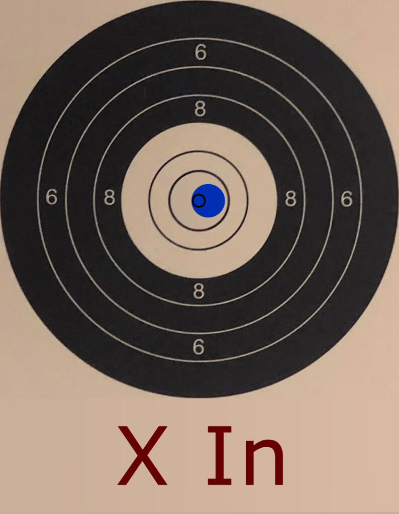 NSRA Benchrest Scoring - X In - .177 ONLY