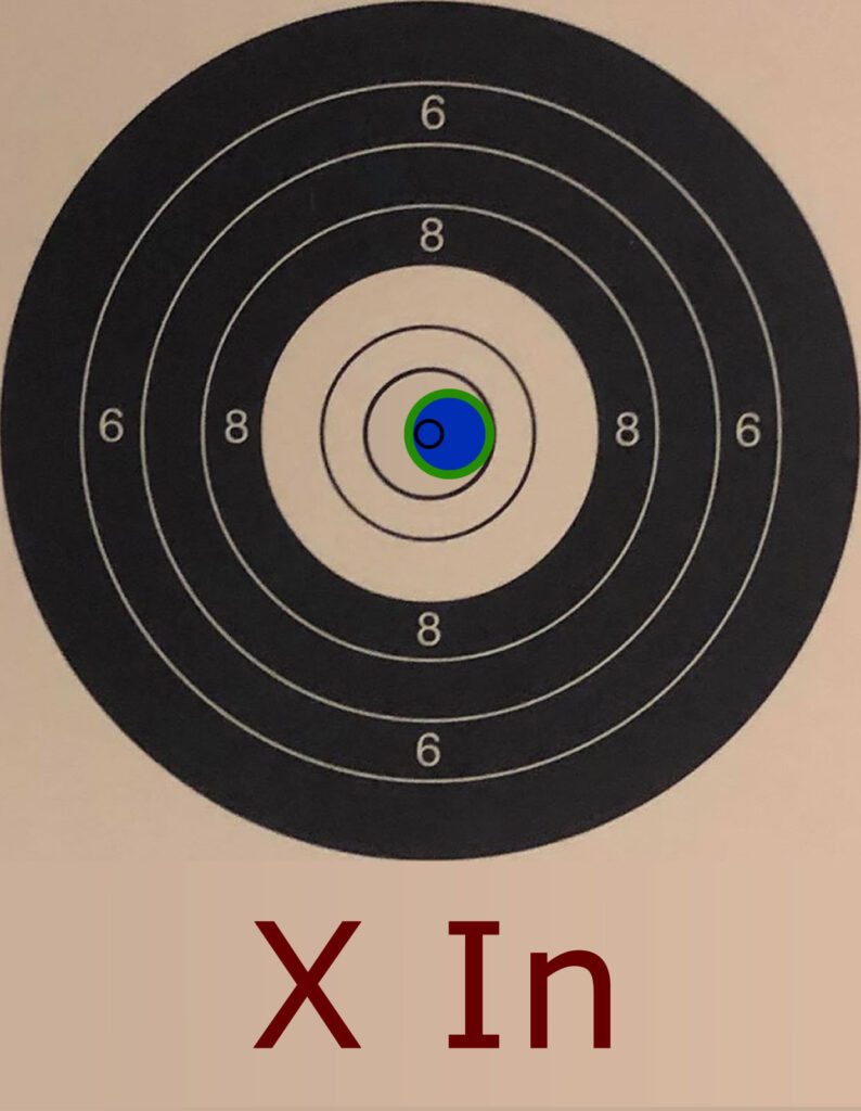 NSRA Benchrest Scoring - X In - .22lr and .177